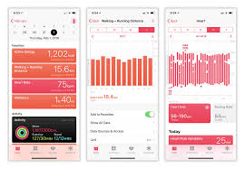 There are several new features and quality of life improvements. Set Up Apple Health App To Meet Your Custom Fitness Goals Cult Of Mac