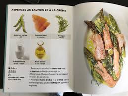 Simplissime Asperges Saumon Creme Recettes De Cuisine Recette Repas Leger Soir