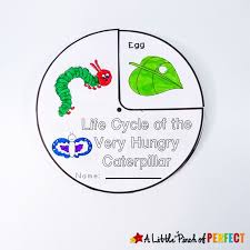 We did not find results for: The Very Hungry Caterpillar Printable Activity Pack