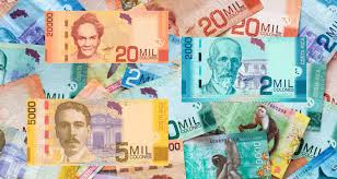 What Is The Costa Rica Currency