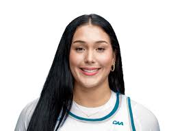 UNC Wilmington 75-55 Presbyterian (Nov 21, 2025) Final Score