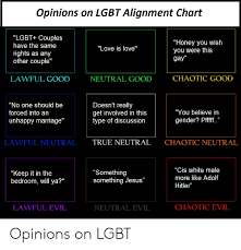 Opinions On Lgbt Alignment Chart Lgbt Couples Honey You