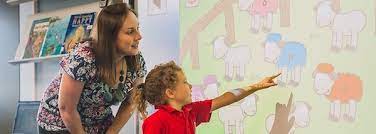 Year 1 children usually take the phonics screening check in early june. Synthetic Phonics Explained Phonics Hero