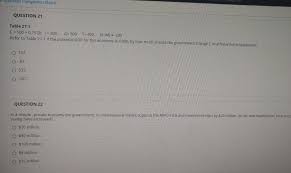 Reproduced by permission of the biometrika trustess. Question Completion Status Question 21 Table 27 1 C Chegg Com