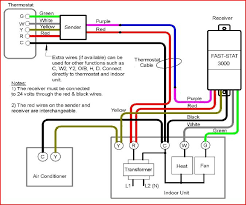 Wiring diagram for trane g26f032sa furnace. Need Help Re Wiring Thermostat For Trane Furnace And Ac Doityourself Com Community Forums