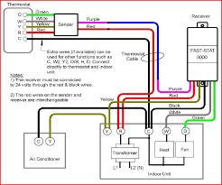 You removed your carrier infinity thermostat and find four wires labeled a,b,c,d. Need Help Re Wiring Thermostat For Trane Furnace And Ac Doityourself Com Community Forums