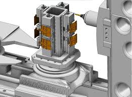 Gia công CNC là gì? Các khái niệm trong gia công CNC