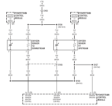 Oxygen sensor o2 lambda sensor air fuel ratio. Jeep Liberty O2 Sensor