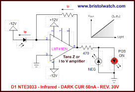 In the current system, maximum lightning over the freeways is completed through hid this lighting system is constructed to conquer the disadvantages of high intensity discharge lamps. Photodiode Op Amp Circuits Tutorial