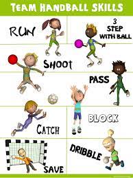 The objective of the game is to score goals and avoid giving goals away. Pe Poster Team Handball Skills Physical Education Activities Elementary Physical Education Team Handball