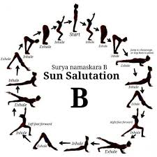 Pin By Sonia V On Working Out Yoga Sun Salutation Learn Yoga Yoga Tshirt