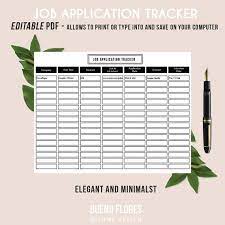 If you want to land your next big career. Job Application Tracker Job Application Log Editable Printable Pdf Job Search Organizer Instant Download Job Application Job Job Search