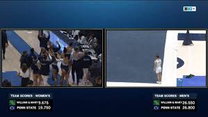W&M at Penn State Men & Women Gymnastics 3-4-23 720p 5221K