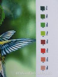 Discover hundreds of ways to save on your favorite products. Buy Humming Bird Bead Embroidery Kit Bird Needlepoint Tapestry Kits Beaded Cross Stitch Beading Pattern Diy Wall Hanging 3d Perle Set Bordado Online In Italy B07fnqmsyg