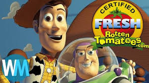 Critic scores on rotten tomatoes have been trending upward over the past decade. Top 10 Good Movies With Bad Rotten Tomatoes Scores Watchmojo Com