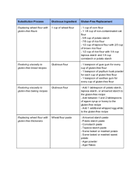 how to be gluten free with pictures wikihow
