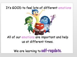 Zones of regulation worksheets free. Inside Out Self Regulation Display Emotions Teaching Resources