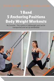 Home Gym Ideas Home Gym Ideas Workout Room Home Gym Ideas Garage Home Gym Ideas Garage Diy Home Gym No Equipment Workout Workout Home Gym Exercises