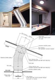 Natural ligh 13 inch tubular skylight. Ross Lovegrove S Sun Tunnel For Velux Sun Tunnel Solar Tube Lighting Solar Tubes