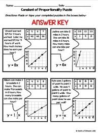 Worksheet with the questions that were in the video: Constant Of Proportionality Puzzle Words Tables Graphs Equations