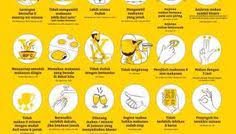 Infographic Tentang Adab Makan Dan Minum Desain Poster Poster Desain