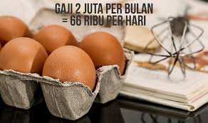Lowongan kerja cikarang 2019 cute766. Cara Mengatur Keuangan Dengan Gaji Umr Atau Di Bawahnya 1 2 3 Juta Uangrate Com