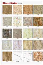 Digital Flooring Tiles 600x600mm Sasta Tiles