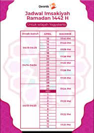 Puasa sunat seorang wanita tanpa izin suami. Catat Jadwal Imsakiyah Buka Puasa Ramadan 1442 H Qwords