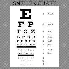 vector eye test chart visual acuity