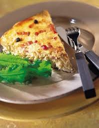 Quiche A La Choucroute Et Au Gruyere Recette Recettes De Cuisine Recette Quiche Cuisine Et Vin