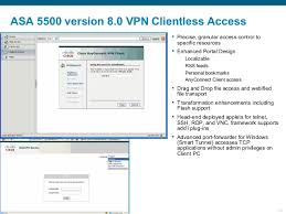 Overview cisco anyconnect secure mobility client is oit's recommended vpn option for any user who does not require a custom vpn address. Asa Sslvpn Security