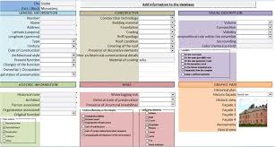 This form of writing dates back to ancient times, and that early passion for writing and reading exceptional literature is still stronger. The Census Document Microsoft Excel Download Scientific Diagram