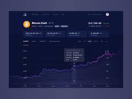 Pin On Bitcoin