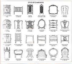 Pin By Mai Ayman Ali Mehesen On Furniture Timeline Chair Style Interior Design Tips House Interior