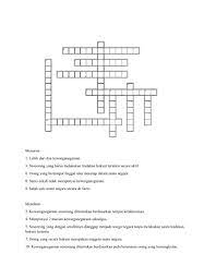 Tts Ppkn Worksheet