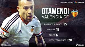 Nicolas otamendi wants a summer transfer to valencia after deciding to leave manchester city valencia, wolves and the chinese super league had all been touted as possible destinations, but it. Nicolas Otamendi His 2014 15 Liga Bbva Season Laliga