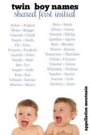 A giant list of male / boy dog names that start with the letter j. Baby Boy Names That Start With J In Spanish Segiuniversity Edu My
