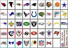 Nfl Logos Yahoo Image Search Results Nfl Football Logos Nfl Teams Logos Football Logo