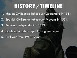 Check spelling or type a new query. History Timeline By 19cagohr