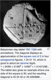 History Of Information