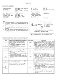 Image result for Sharp CB-2460