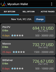 Moreover, we added the list of the most popular conversions for visualization and the history table with exchange rate diagram for 10000 us dollar (usd) to bitcoin (btc) from sunday, 06/06/2021 till sunday, 30/05/2021. 5 Ways To Buy Bitcoin With Cash Or Deposit Any Country