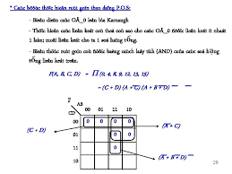 Maybe you would like to learn more about one of these? Chng 2 Ai So Boole Cong Logic I