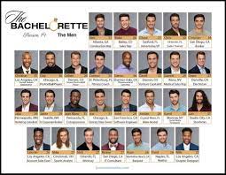 The Bachelorette Season 14 Becca Kufrin Cast Bachelorette Bracket Becca Kufrin Becca Bachelorette