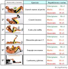 Aprende cómo se hacen correctamente en casa hoy os enseñaremos unos ejercicios de abdominales isométricos que nos irán… la postura del árbol es perfecta para muscular y fortalecer el abdomen ¿cansado de hacer abdominales constantemente y no conseguir… Tabla De Abdominales Rutina De Ejercicios Abdominales