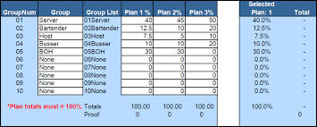 restaurant tip share spreadsheet