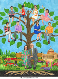 If you are dreaming of fall, or a very basic beginner level painting, or both, you will enjoy this easy aspen tree painting with a sunset background. Unique Gift For Indian Parents Family Tree Gifts