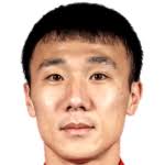 Xu Yang Stats, Form Index and Match Ratings