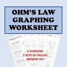 Ohm S Law Graphing Worksheet Graphing Worksheets Graphing Worksheets