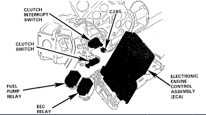 Dzionis reading thread ford eec junior member. Fuel Pump Relay Where Is The Fuel Pump Relay Located